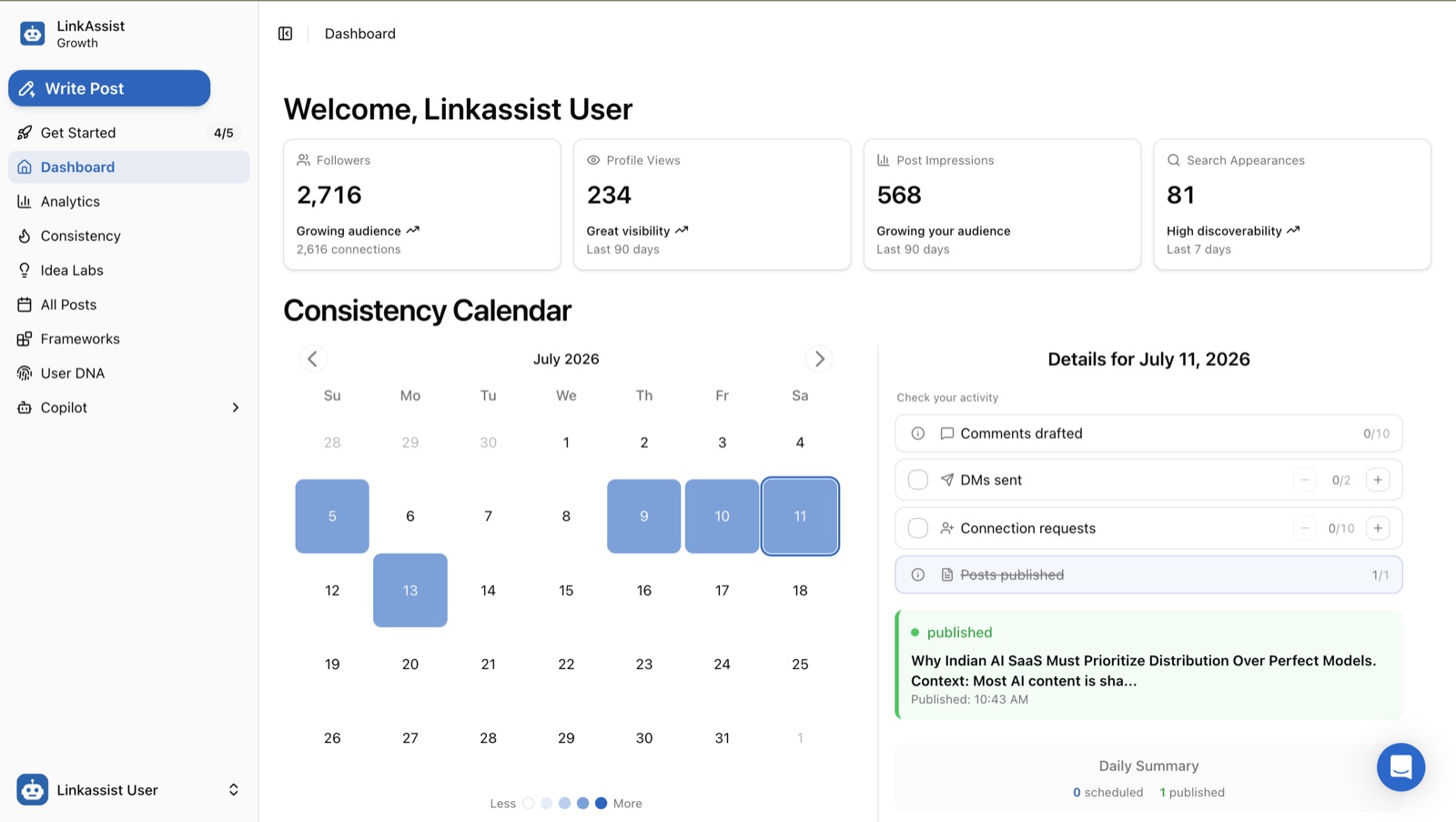 Dashboard in LinkAssist